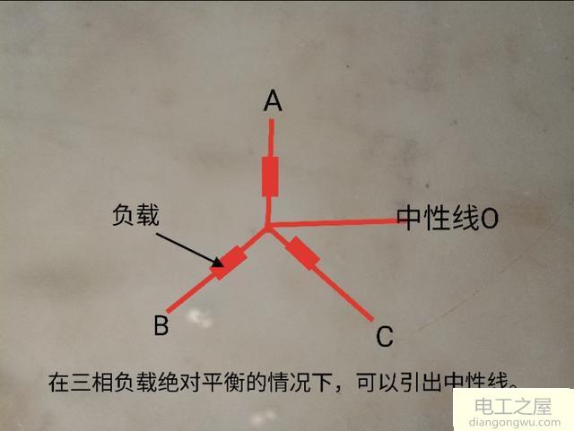 通过引用中性线的方法来当作零线用