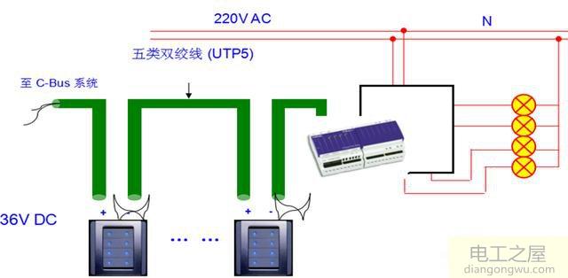 怎么实现对220V灯泡的调光控制