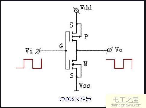 用三极管是如何实现反相器功能的