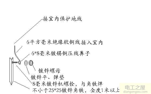 不接地线人触电跳闸吗