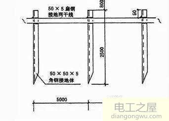 不接地线人触电跳闸吗