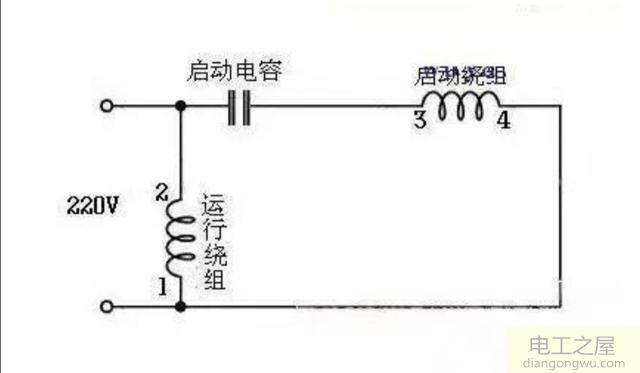 风扇电容换大了会怎样