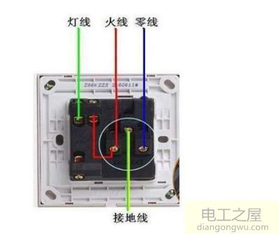 插座为什么左零右火?如果左火右零行吗