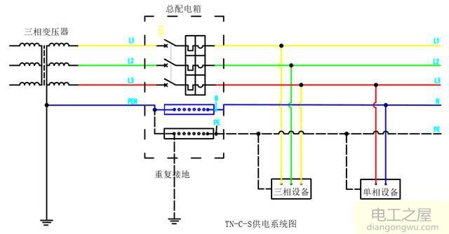 空开零线烧了什么原因