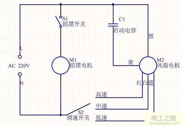 为什么现在买的电器都不附送电路图了