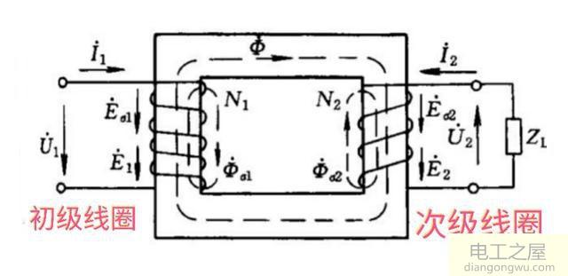 怎么用晶体三极管驱动变压器产生高压