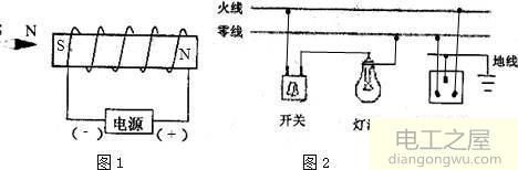 民用电是否要接地线