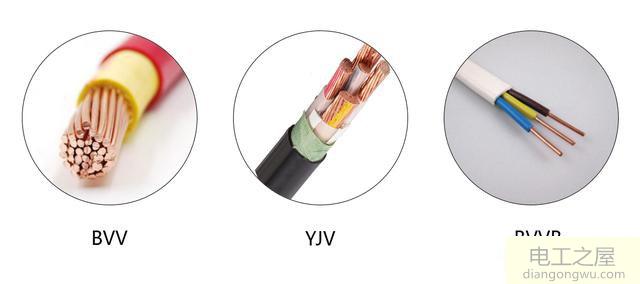 如何选择电线电缆合适的型号和截面