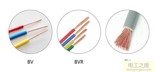 如何选择电线电缆合适的型号和截面