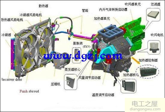 汽车熄火空调没有关有什么后果