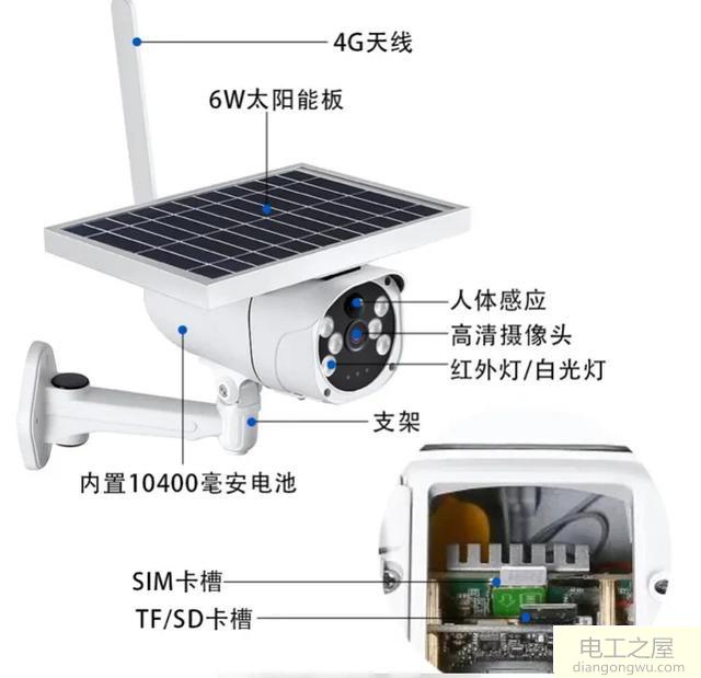 没有wifi手机时时监控大棚需要什么终端设备