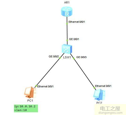 如何实现交换机不同VLAN和不同网段之间互相访问