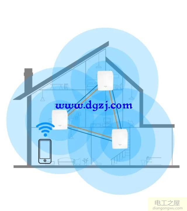 一个路由器覆盖不了两个路由器又需要手动转换怎么布置WiFi