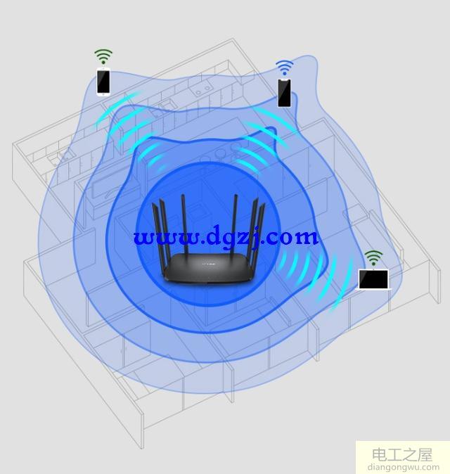 一个路由器覆盖不了两个路由器又需要手动转换怎么布置WiFi