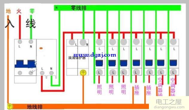 电工把厨卫设置了一个回路这样安全吗