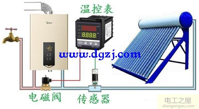 太阳能和燃气热水器可以实现自动切换吗