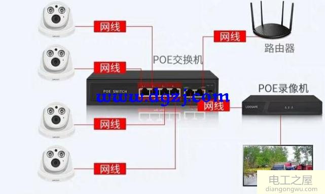 poe交换机供电不稳定不能上电