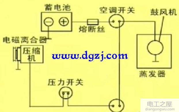 汽车空调压缩机皮带轮不转动是轴承坏了吗