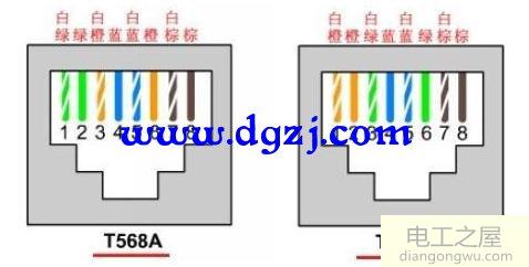 网线通断测试仪使用方法图