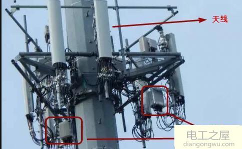 信号塔上有多种线缆有什么用