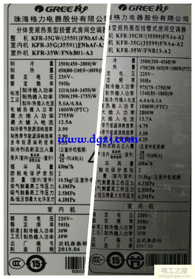 空调1.5匹是多少功率?开一晚要多少度电