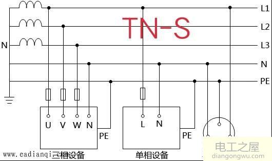 怎么检测零线和地线相通