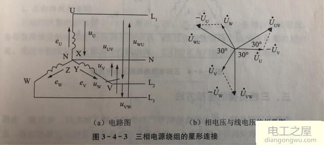 人体触电就是因为有电流流过人体吗