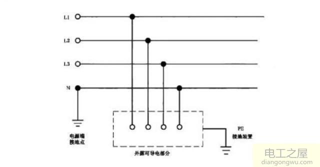 人体触电就是因为有电流流过人体吗