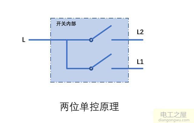 双控开关原理图及解释