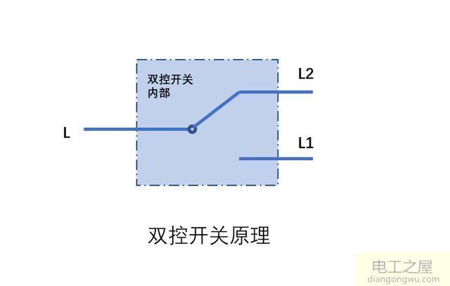 双控开关原理图及解释