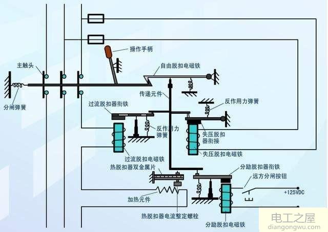 电动机热保护是怎么实现的