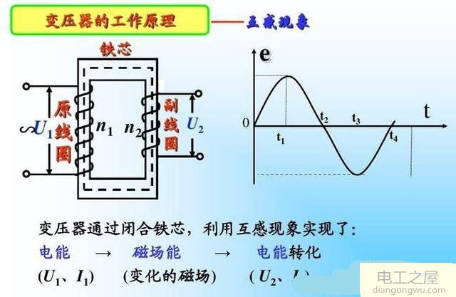 380V交流电压怎么提高到6000V交流电压