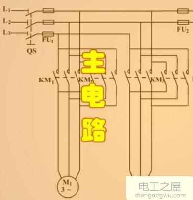 电动葫芦的手推按钮开关电机不转动怎么办