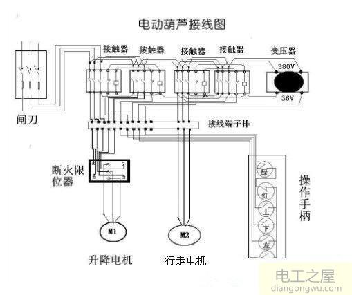 电动葫芦的手推按钮开关电机不转动怎么办