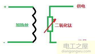 加热氧<a href=http://www.diangongwu.com/zhishi/chuanganqi/ target=_blank class=infotextkey>传感器</a>电路状况未完成是不是氧传感器坏了