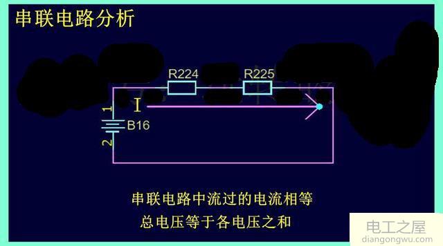 串联和并联的区别图片