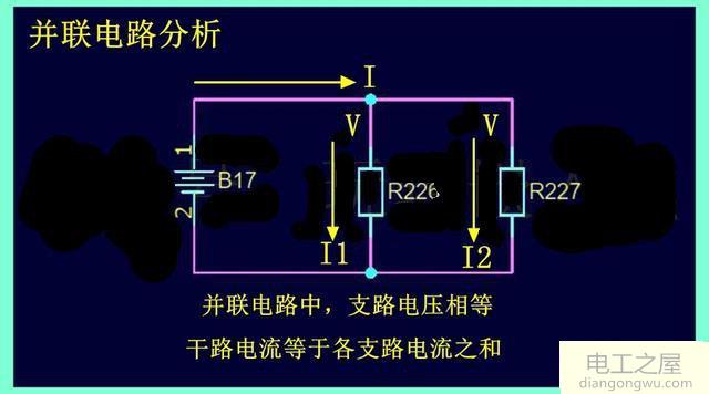 串联和并联的区别图片