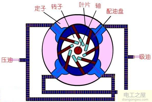 潜水泵电压忽高忽低水泵不转是怎么回事