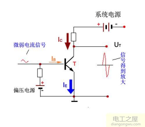 三极管电流信号放大电路分析