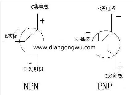 如何判断传感器NPN还是PNP(如何判断传感器npn还是pnp)