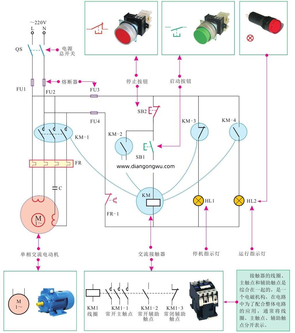 电动机启停控制电路的结构组成(电动机启停控制电路原理)