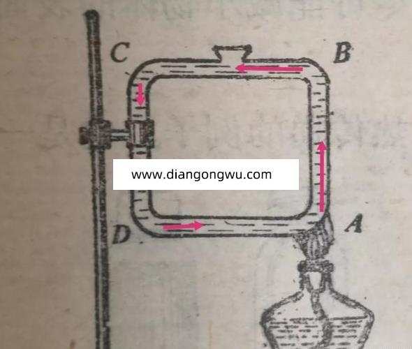 土暖气串联循环泵装供水还是回水好 土暖气串联安装示意图