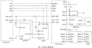 基于ATmega64及RTL8019AS实现工业系统远程控制的设计