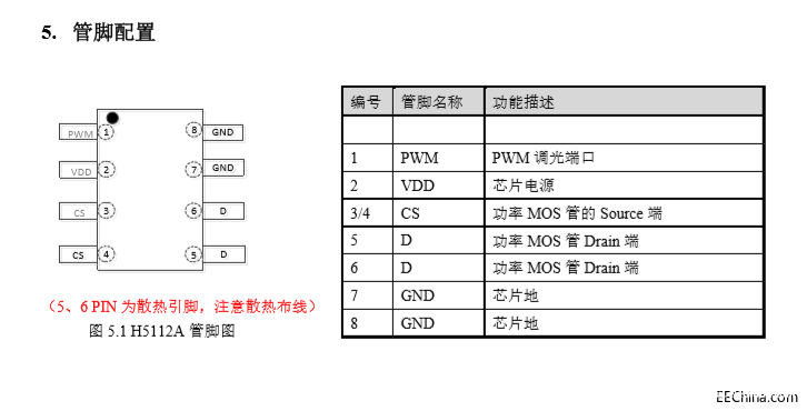 基于一种降压恒流LED驱动IC设计方案