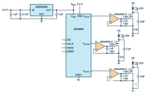 基于一种创建可编程LED驱动器的方法解析