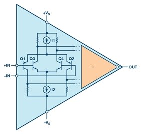 基于一种创建可编程LED驱动器的方法解析