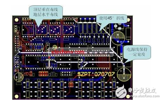 如何画双层pcb板_双层pcb板布线规则(操作技巧与案例分析)