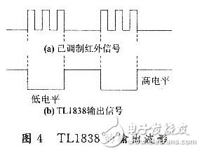 eda简易密码锁的设计方案汇总（三款eda简易密码锁的设计原理图详解）