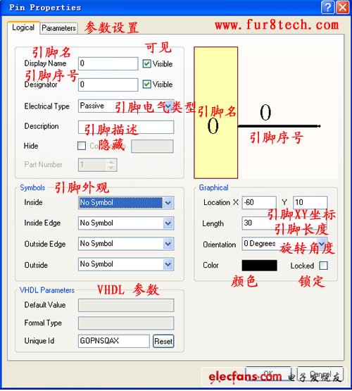 protel教程之建库图例2