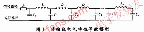 传输线的电气特性等效模型 www.elecfans.com